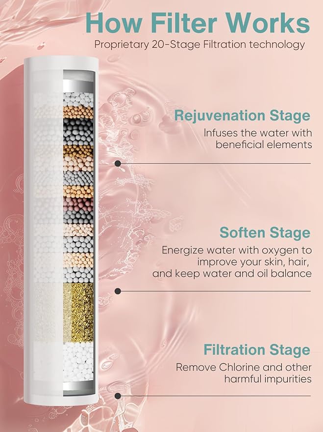 Filtered Shower Head with Handheld, High Pressure 6 Spray Mode Showerhead with Filters, Water Softener Filters Beads for Hard Water - Remove Chlorine - Reduces Dry Itchy Skin, Chrome