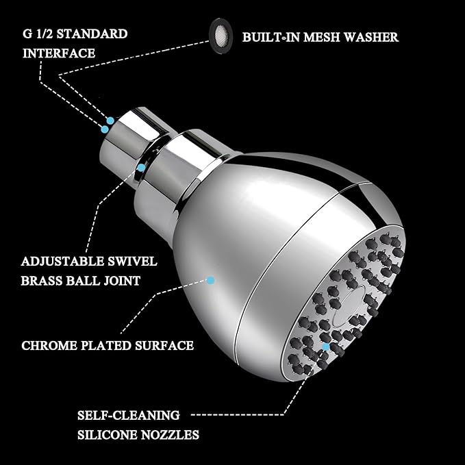 High Pressure Fixed Shower Head – 3-Inch Chrome Round Water-Saving Spray Head with 48 Nozzles