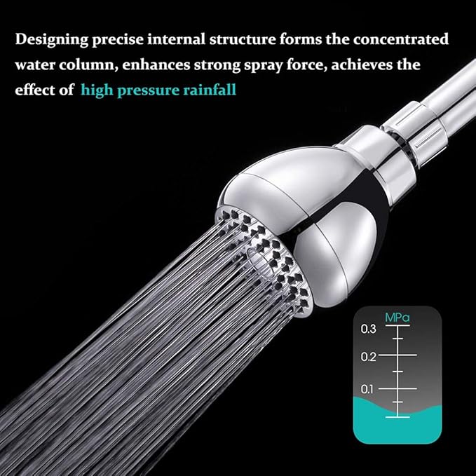 High Pressure Fixed Shower Head – 3-Inch Chrome Round Water-Saving Spray Head with 48 Nozzles