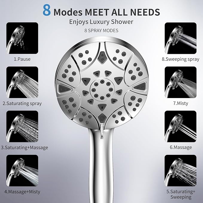 High Pressure 8-mode 5'' Handheld Shower Head with 5 ft Stainless Steel Hose and Adjustable Bracket, Built-in Power Wash to Clean Tub, Clean Corner,Tile & Pets
